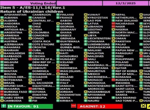 Генасамблея ООН вимагає від росії негайно повернути всіх незаконно вивезених українських дітей фото