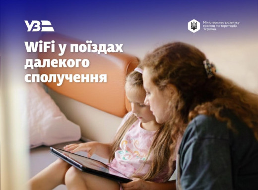 Wi Fi у потязі: Укрзалізниця тестує платний інтернет на рейсі Київ Рахів фото