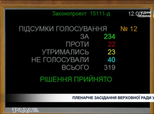 Рада підтримала податок на цифрові платформи: кого це стосується фото