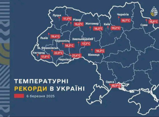 На Сумщині зафіксовано температурний рекорд фото