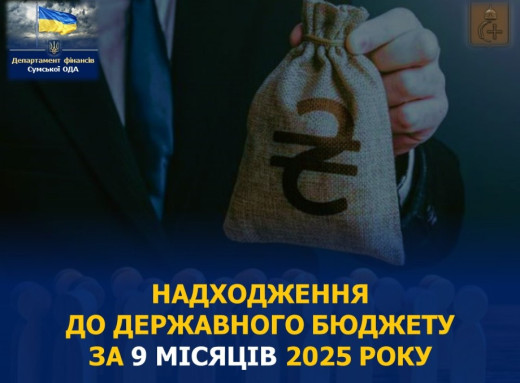 Сумщина за 9 місяців сплатила в держбюджет понад 15,6 млрд грн фото