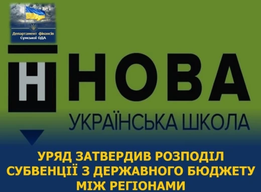 Сумщина отримала 42,8 млн грн на розвиток «Нової української школи» фото