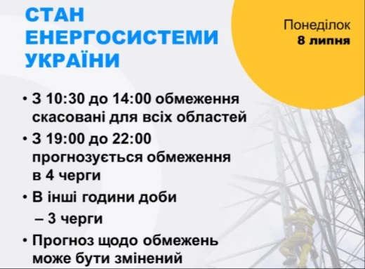 Чергові зміни у графіках погодинних відключень (ГПВ) на Сумщині фото