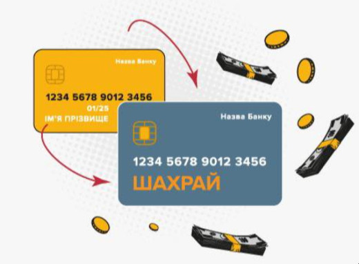 Поліція Сумщини зафіксувала нові випадки шахрайства на онлайн-оголошеннях та у месенджерах фото