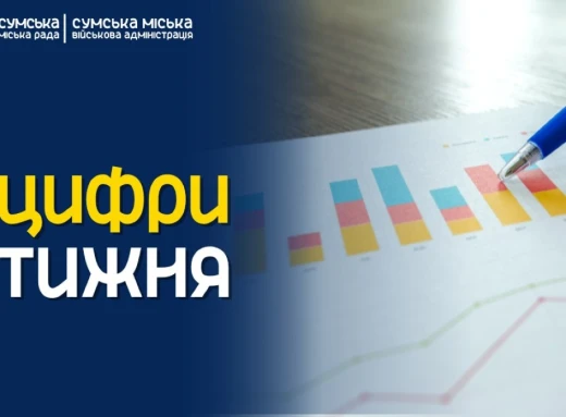 У Сумському бюджеті недовиконання на 40% фото