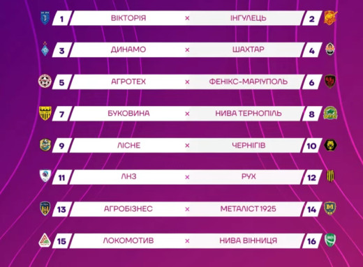 Кубок України: «Вікторія» дізналася суперника фото