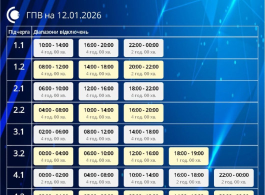 «Сумиобленерго» оприлюднило графіки погодинних відключень на 12 січня