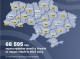 Понад 1600 нових сімей на Сумщині: підсумки першого півріччя 2025 року