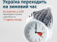 26 жовтня Сумщина перейде на зимовий час